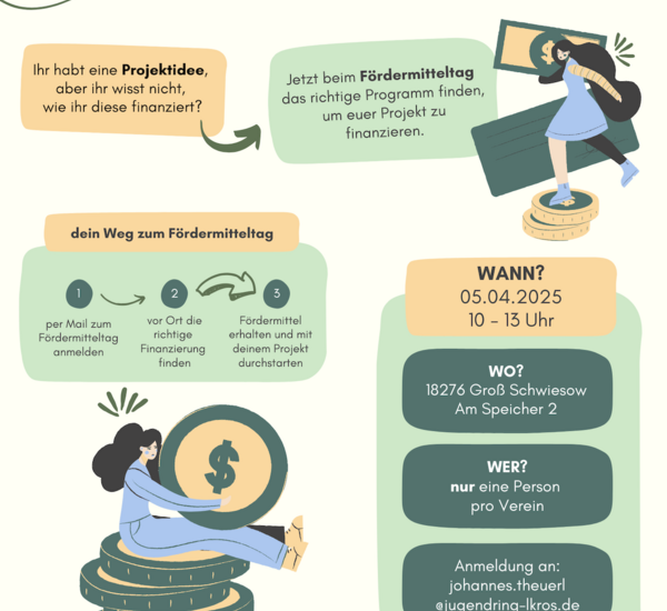 Poster 4. Fördermitteltag